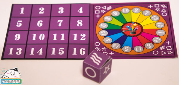 Magic Prop Series - ESP Prophecy Roulette