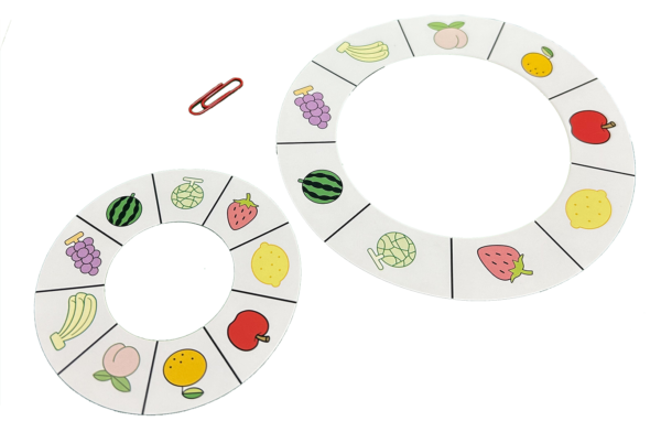Magic prop series - Fruit Prophecy Plate